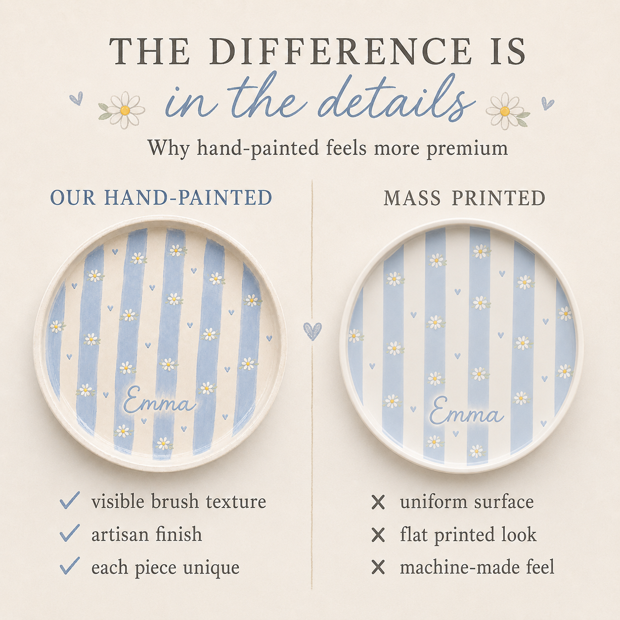 Hand-painted ceramic trinket dish quality comparison graphic