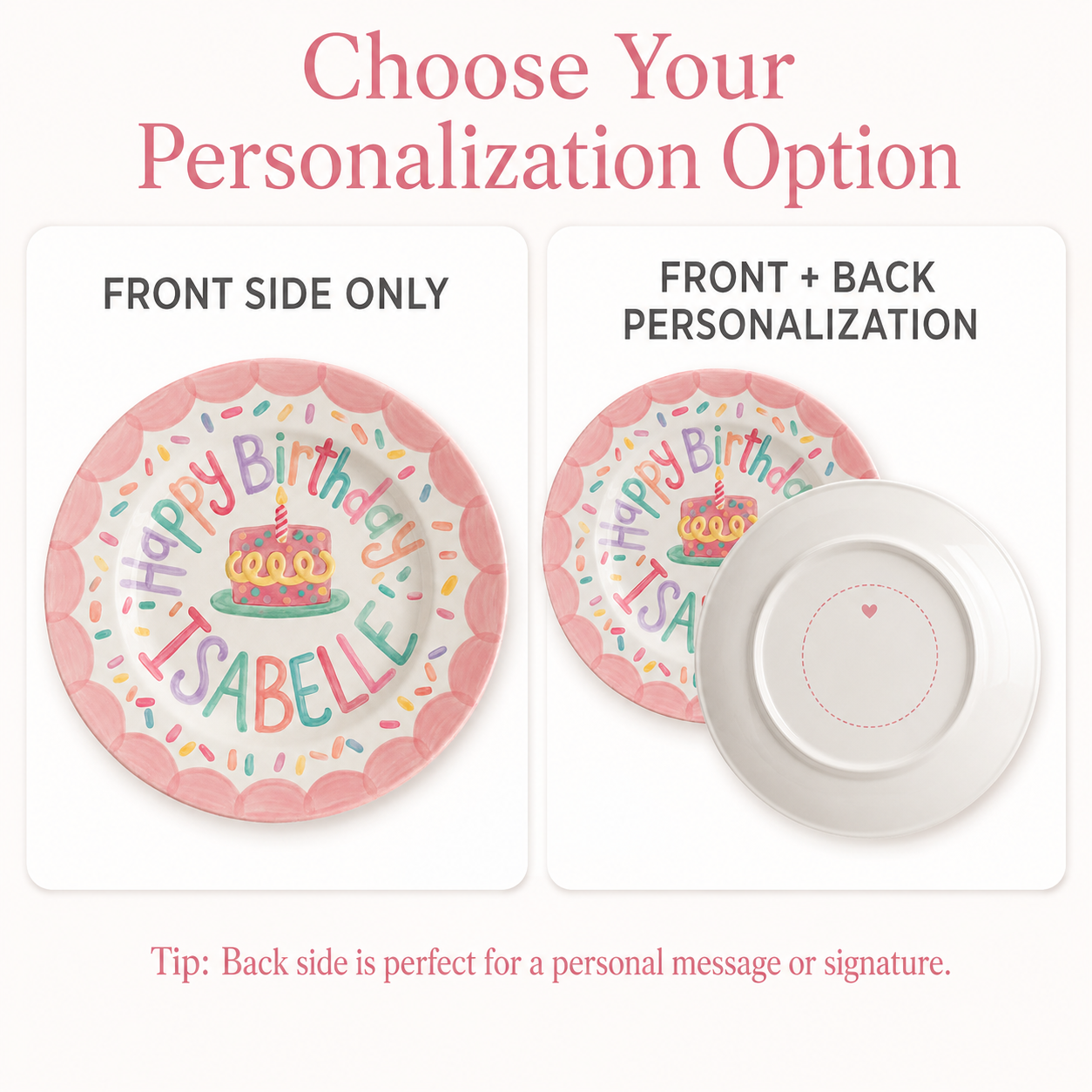 Personalized Hand-Painted Ceramic Birthday Plate - PN01