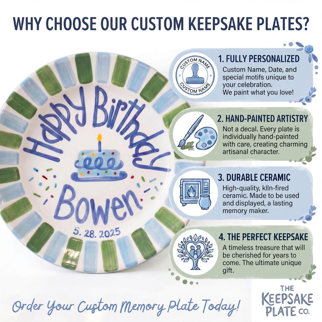 Personalized Hand-Painted Ceramic Birthday Plate - PN14