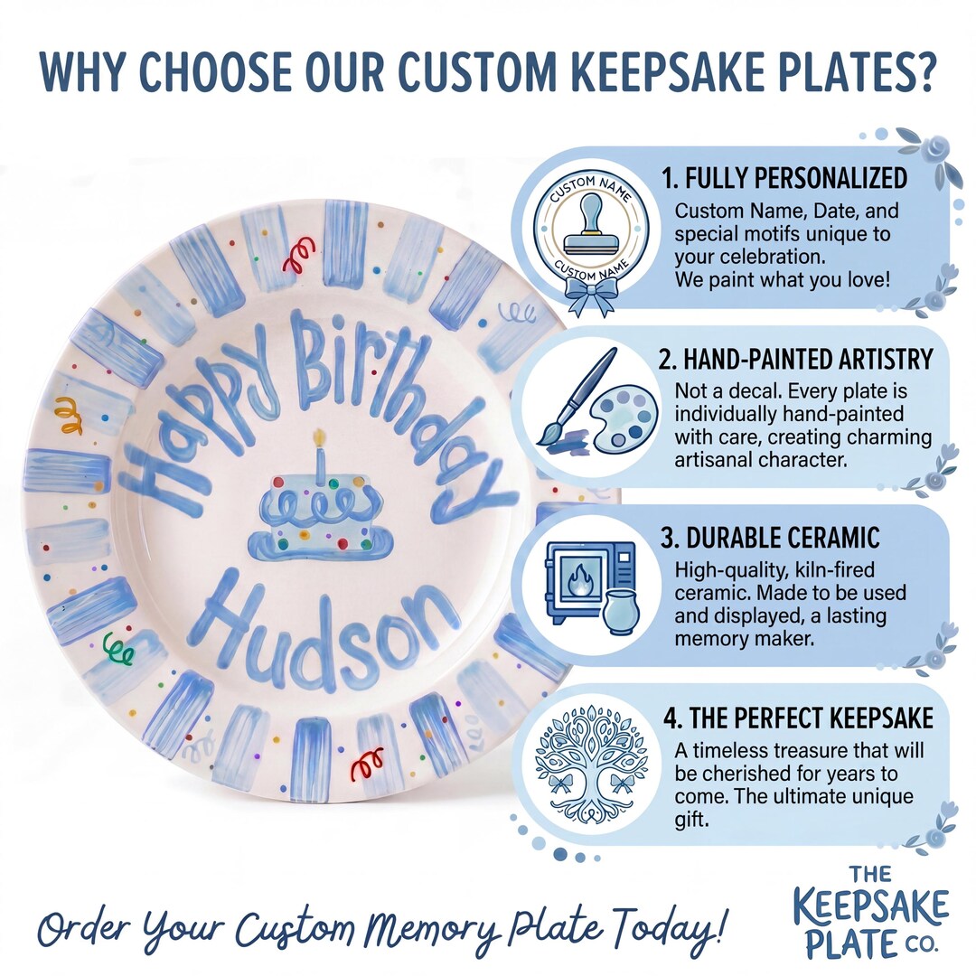 Personalized Hand-Painted Ceramic Birthday Plate - PN13