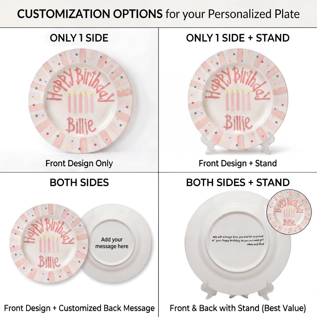 Personalized Hand-Painted Ceramic Birthday Plate - PN15
