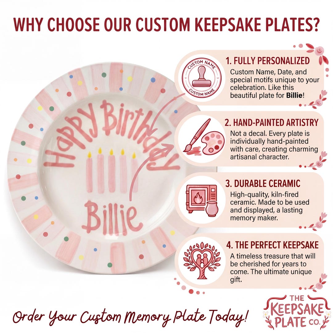 Personalized Hand-Painted Ceramic Birthday Plate - PN15