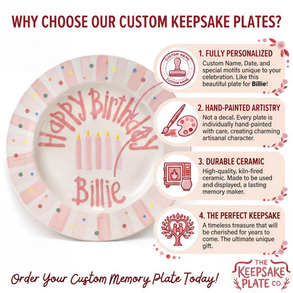 Personalized Hand-Painted Ceramic Birthday Plate - PN15