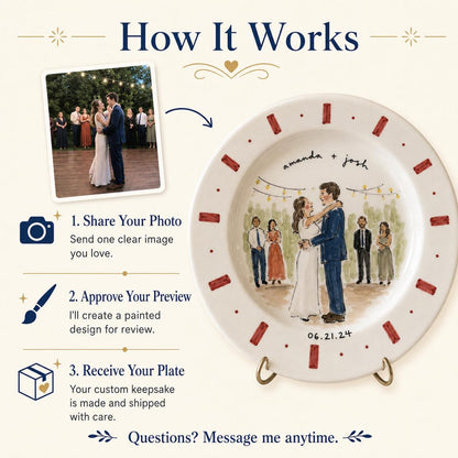 Custom hand-painted wedding photo ceramic plate — image 15