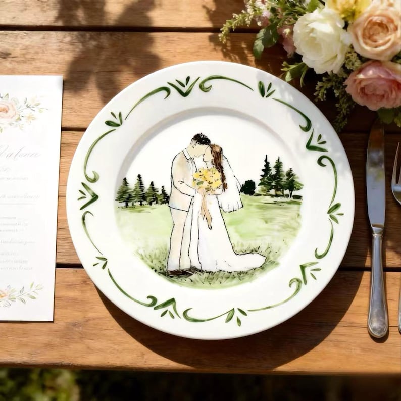 Custom photo plate style options