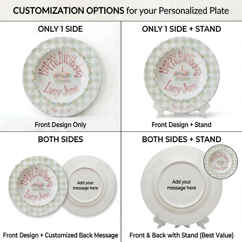 Personalized Hand-Painted Ceramic Birthday Plate - PN09