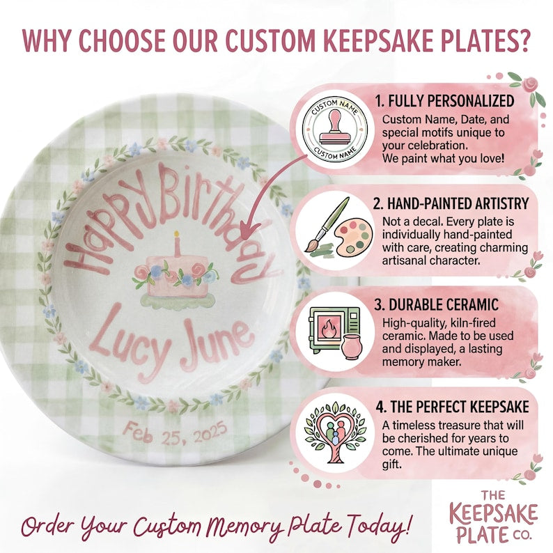 Personalized Hand-Painted Ceramic Birthday Plate - PN09