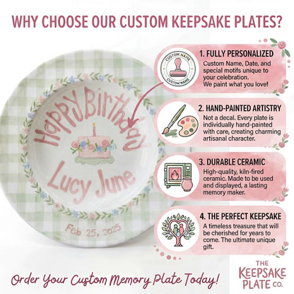 Personalized Hand-Painted Ceramic Birthday Plate - PN09